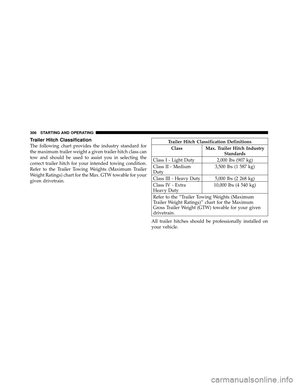 CHRYSLER SEBRING SEDAN 2010 3.G Owners Manual Trailer Hitch Classification
The following chart provides the industry standard for
the maximum trailer weight a given trailer hitch class can
tow and should be used to assist you in selecting the
cor