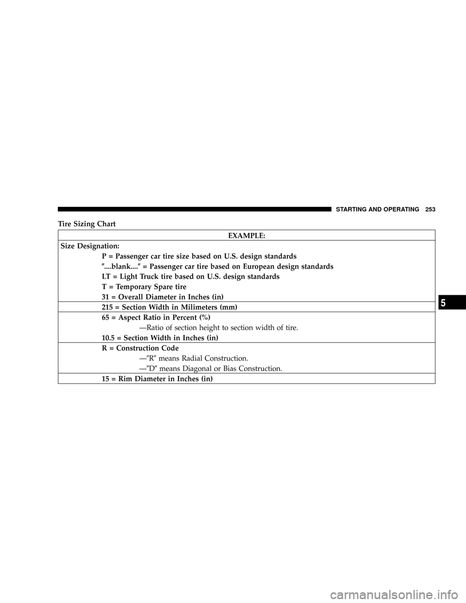 CHRYSLER TOWN AND COUNTRY 2004 4.G Owners Manual Tire Sizing Chart
EXAMPLE:
Size Designation:
P = Passenger car tire size based on U.S. design standards
(....blank....(= Passenger car tire based on European design standards
LT = Light Truck tire bas
