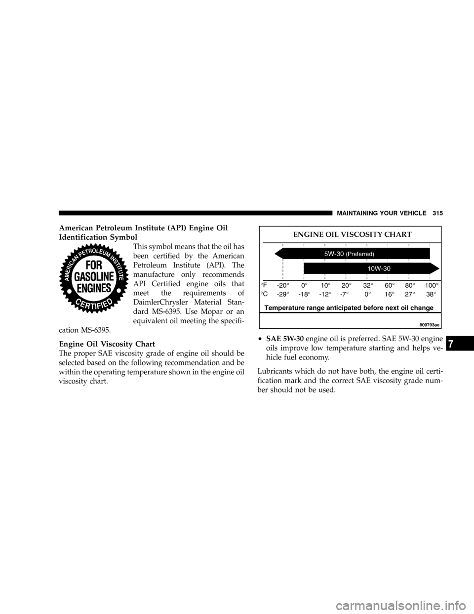 CHRYSLER TOWN AND COUNTRY 2004 4.G Owners Manual American Petroleum Institute (API) Engine Oil
Identification Symbol
This symbol means that the oil has
been certified by the American
Petroleum Institute (API). The
manufacture only recommends
API Cer