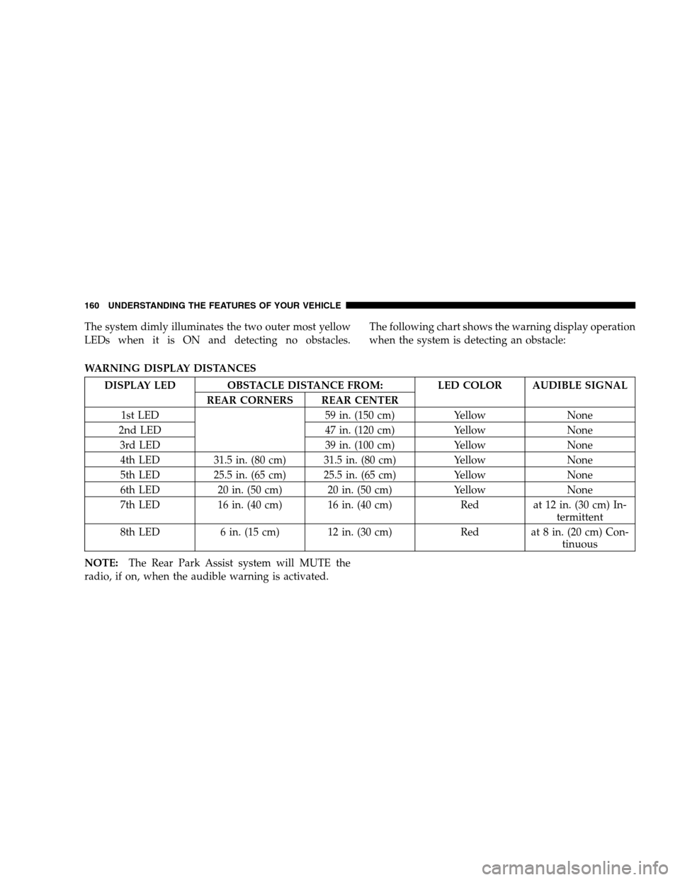 CHRYSLER TOWN AND COUNTRY 2007 4.G Owners Manual The system dimly illuminates the two outer most yellow
LEDs when it is ON and detecting no obstacles.The following chart shows the warning display operation
when the system is detecting an obstacle:
W