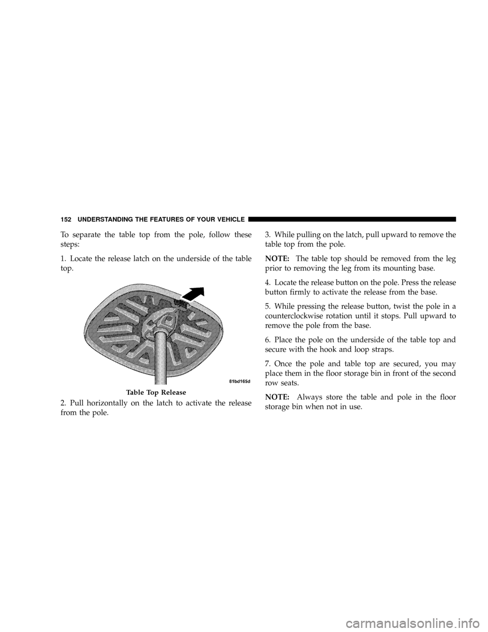 CHRYSLER TOWN AND COUNTRY 2008 5.G Owners Manual To separate the table top from the pole, follow these
steps:
1. Locate the release latch on the underside of the table
top.
2. Pull horizontally on the latch to activate the release
from the pole.3. W CHRYSLER TOWN AND COUNTRY 2008 5.G Owners Manual To separate the table top from the pole, follow these
steps:
1. Locate the release latch on the underside of the table
top.
2. Pull horizontally on the latch to activate the release
from the pole.3. W