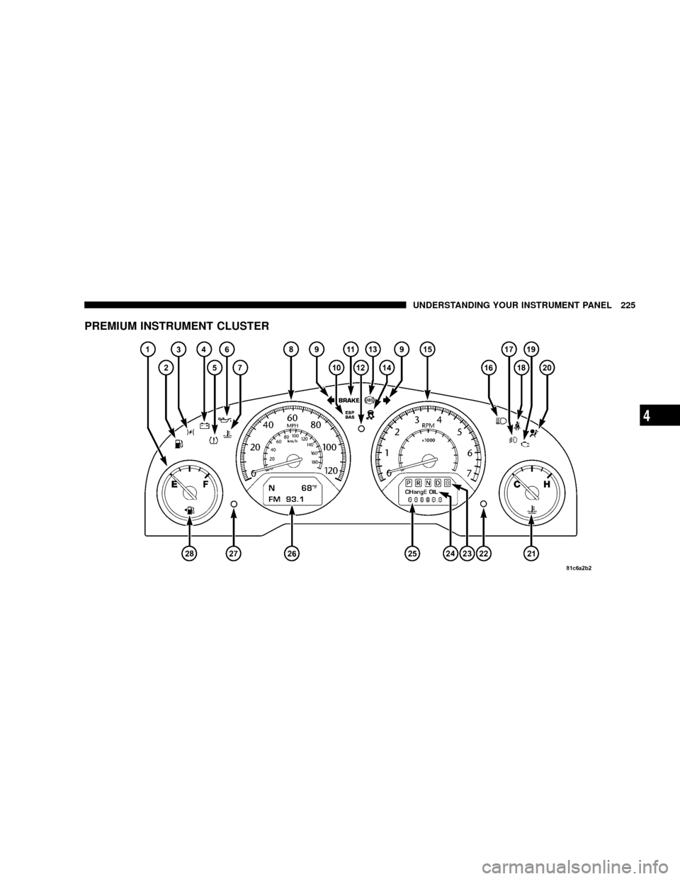 CHRYSLER TOWN AND COUNTRY 2008 5.G Owners Manual PREMIUM INSTRUMENT CLUSTER
UNDERSTANDING YOUR INSTRUMENT PANEL 225
4 