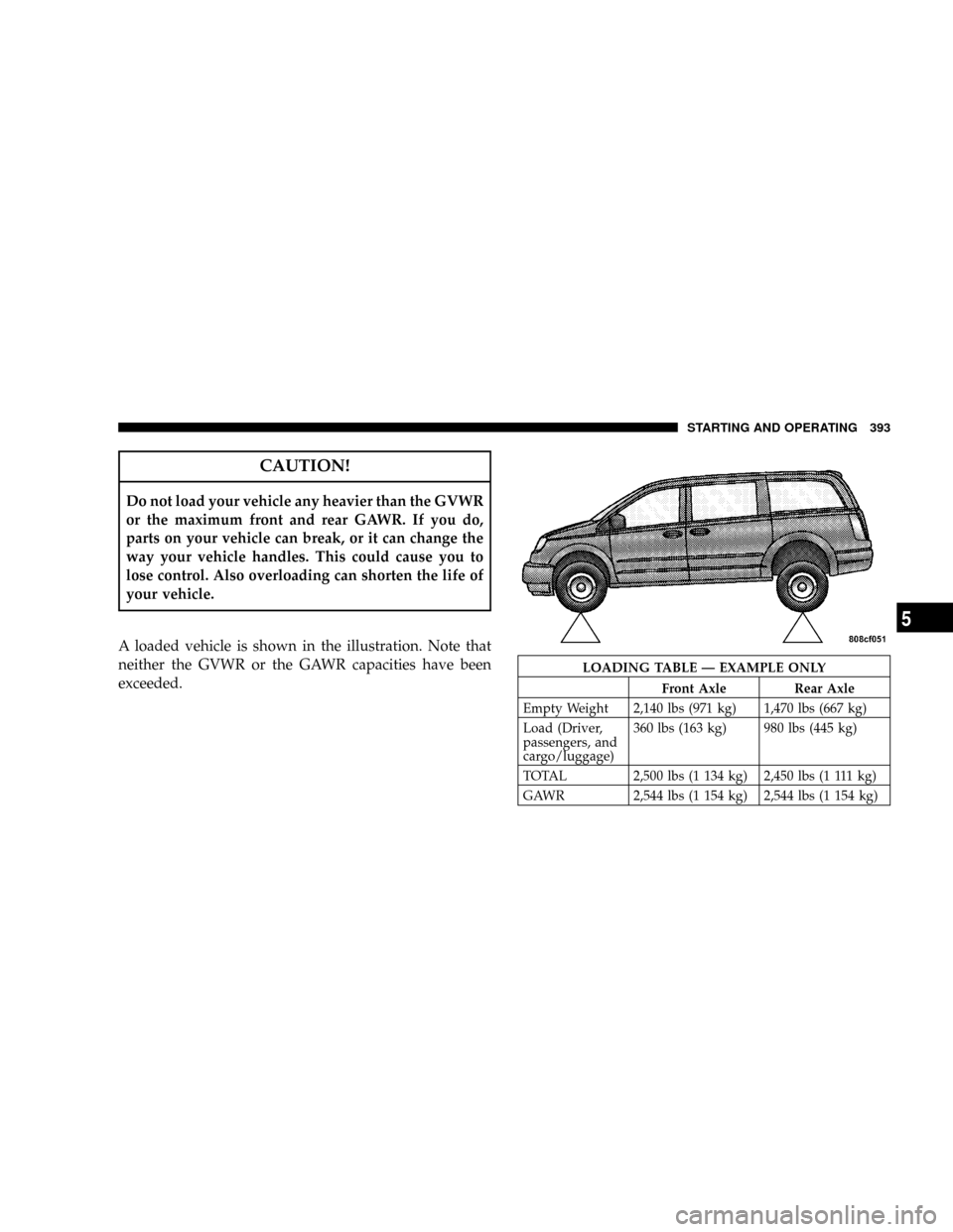 CHRYSLER TOWN AND COUNTRY 2008 5.G Owners Manual CAUTION!
Do not load your vehicle any heavier than the GVWR
or the maximum front and rear GAWR. If you do,
parts on your vehicle can break, or it can change the
way your vehicle handles. This could ca