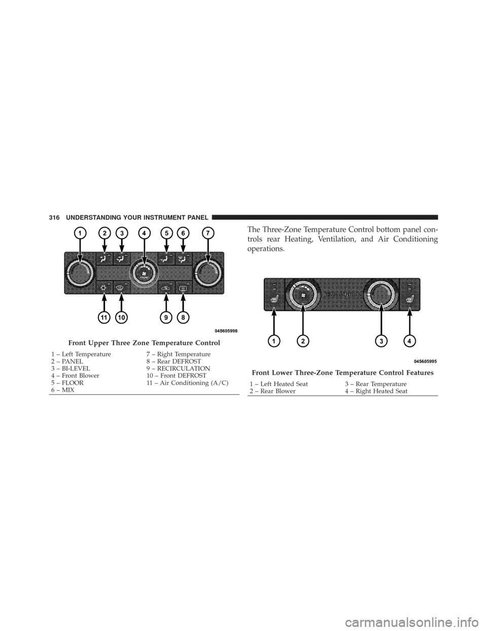 CHRYSLER TOWN AND COUNTRY 2009 5.G Owners Manual The Three-Zone Temperature Control bottom panel con-
trols rear Heating, Ventilation, and Air Conditioning
operations.
Front Upper Three Zone Temperature Control
1 – Left Temperature7 – Right Temp