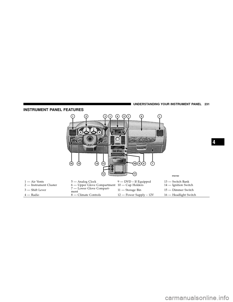 CHRYSLER TOWN AND COUNTRY 2010 5.G Owners Manual INSTRUMENT PANEL FEATURES
1 — Air Vents5 — Analog Clock 9 — DVD – If Equipped 13 — Switch Bank
2 — Instrument Cluster 6 — Upper Glove Compartment 10 — Cup Holders 14 — Ignition Switc