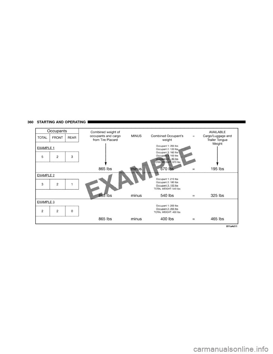 CHRYSLER TOWN AND COUNTRY 2010 5.G Owners Manual 360 STARTING AND OPERATING 