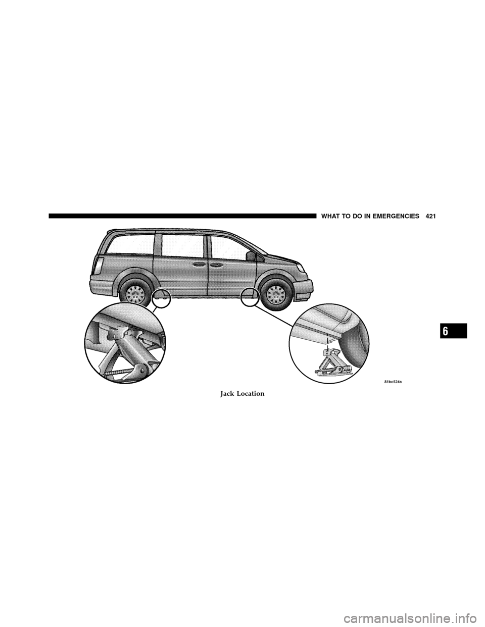 CHRYSLER TOWN AND COUNTRY 2010 5.G Owners Manual Jack Location
6
WHAT TO DO IN EMERGENCIES 421 
