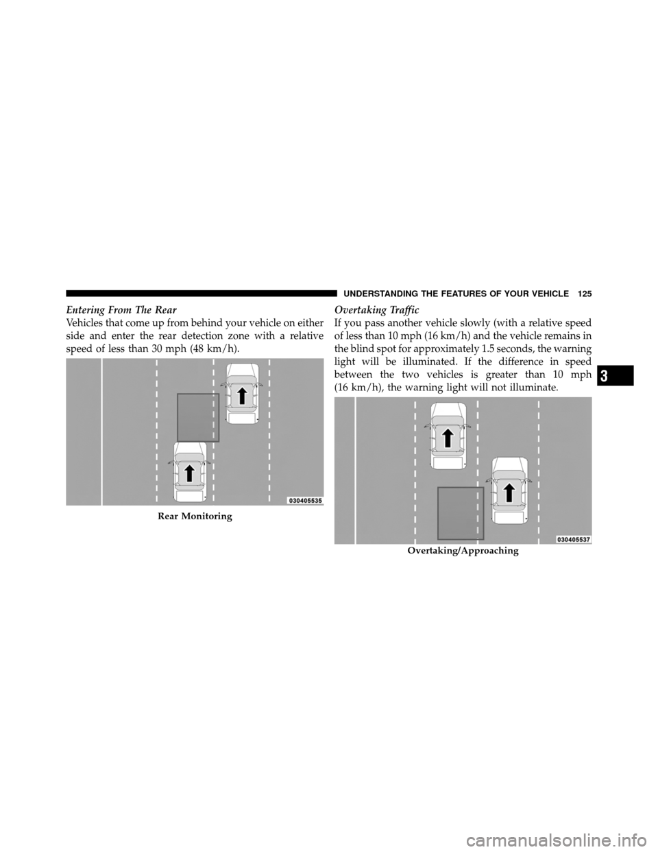CHRYSLER TOWN AND COUNTRY 2011 5.G Owners Manual Entering From The Rear
Vehicles that come up from behind your vehicle on either
side and enter the rear detection zone with a relative
speed of less than 30 mph (48 km/h).Overtaking Traffic
If you pas