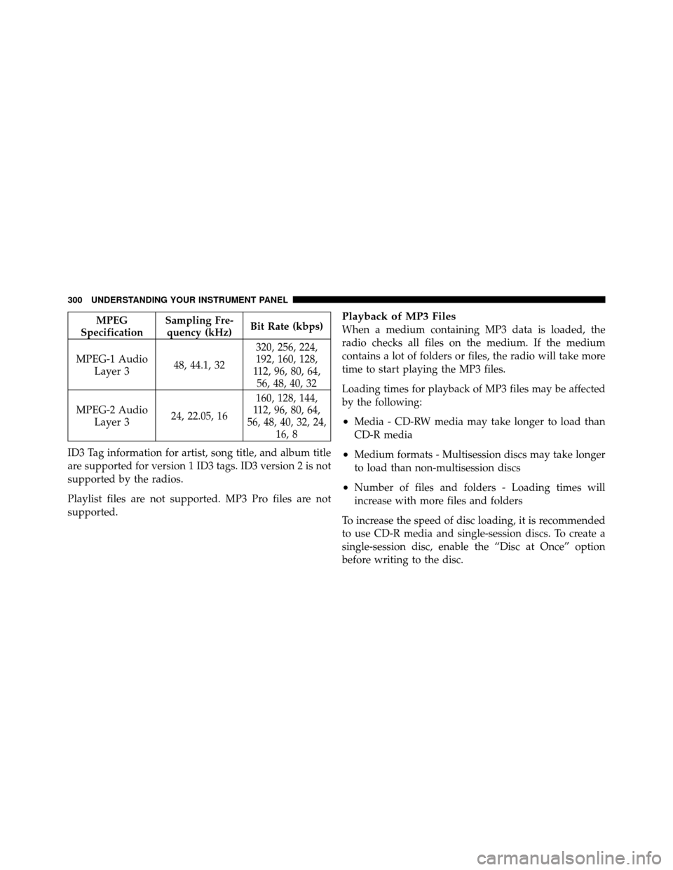CHRYSLER TOWN AND COUNTRY 2011 5.G Owners Manual MPEG
Specification Sampling Fre-
quency (kHz) Bit Rate (kbps)
MPEG-1 Audio Layer 3 48, 44.1, 32 320, 256, 224,
192, 160, 128,
112, 96, 80, 64, 56, 48, 40, 32
MPEG-2 Audio Layer 3 24, 22.05, 16 160, 12 CHRYSLER TOWN AND COUNTRY 2011 5.G Owners Manual MPEG
Specification Sampling Fre-
quency (kHz) Bit Rate (kbps)
MPEG-1 Audio Layer 3 48, 44.1, 32 320, 256, 224,
192, 160, 128,
112, 96, 80, 64, 56, 48, 40, 32
MPEG-2 Audio Layer 3 24, 22.05, 16 160, 12