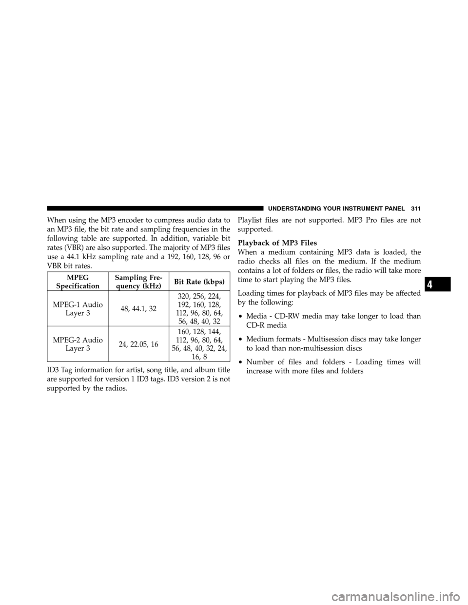 CHRYSLER TOWN AND COUNTRY 2011 5.G Owners Manual When using the MP3 encoder to compress audio data to
an MP3 file, the bit rate and sampling frequencies in the
following table are supported. In addition, variable bit
rates (VBR) are also supported. CHRYSLER TOWN AND COUNTRY 2011 5.G Owners Manual When using the MP3 encoder to compress audio data to
an MP3 file, the bit rate and sampling frequencies in the
following table are supported. In addition, variable bit
rates (VBR) are also supported.