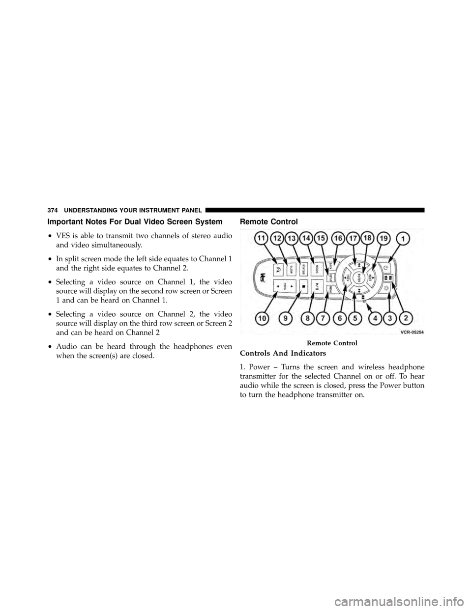 CHRYSLER TOWN AND COUNTRY 2012 5.G Owners Manual Important Notes For Dual Video Screen System
•
VES is able to transmit two channels of stereo audio
and video simultaneously.
•In split screen mode the left side equates to Channel 1
and the right