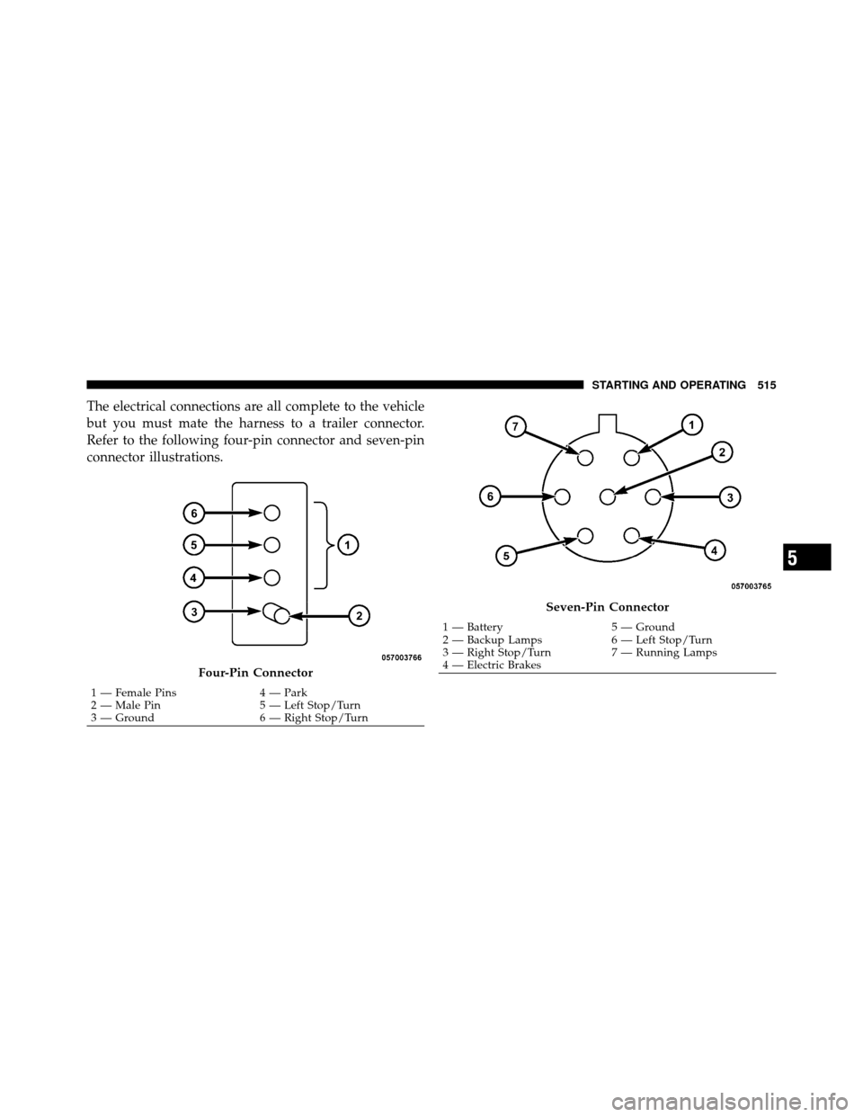CHRYSLER TOWN AND COUNTRY 2012 5.G Owners Manual The electrical connections are all complete to the vehicle
but you must mate the harness to a trailer connector.
Refer to the following four-pin connector and seven-pin
connector illustrations.
Four-P