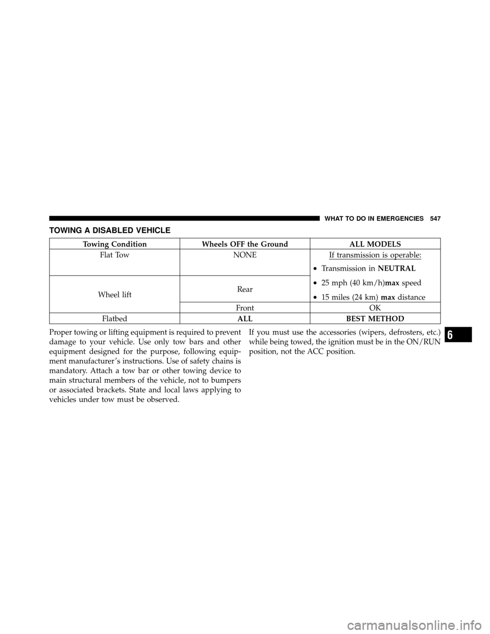 CHRYSLER TOWN AND COUNTRY 2012 5.G Owners Manual TOWING A DISABLED VEHICLE
Towing ConditionWheels OFF the Ground ALL MODELS
Flat Tow NONEIf transmission is operable:
•Transmission inNEUTRAL
•25 mph (40 km/h)max speed
•15 miles (24 km)maxdistan