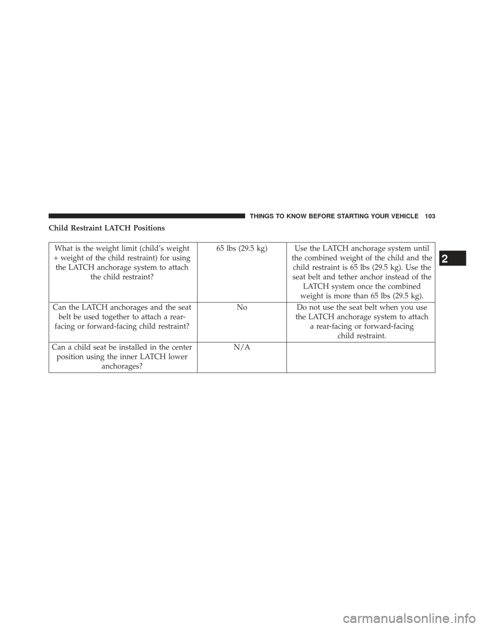 CHRYSLER TOWN AND COUNTRY 2013 5.G Owners Manual Child Restraint LATCH Positions
What is the weight limit (child’s weight
+ weight of the child restraint) for using the LATCH anchorage system to attach the child restraint? 65 lbs (29.5 kg) Use the