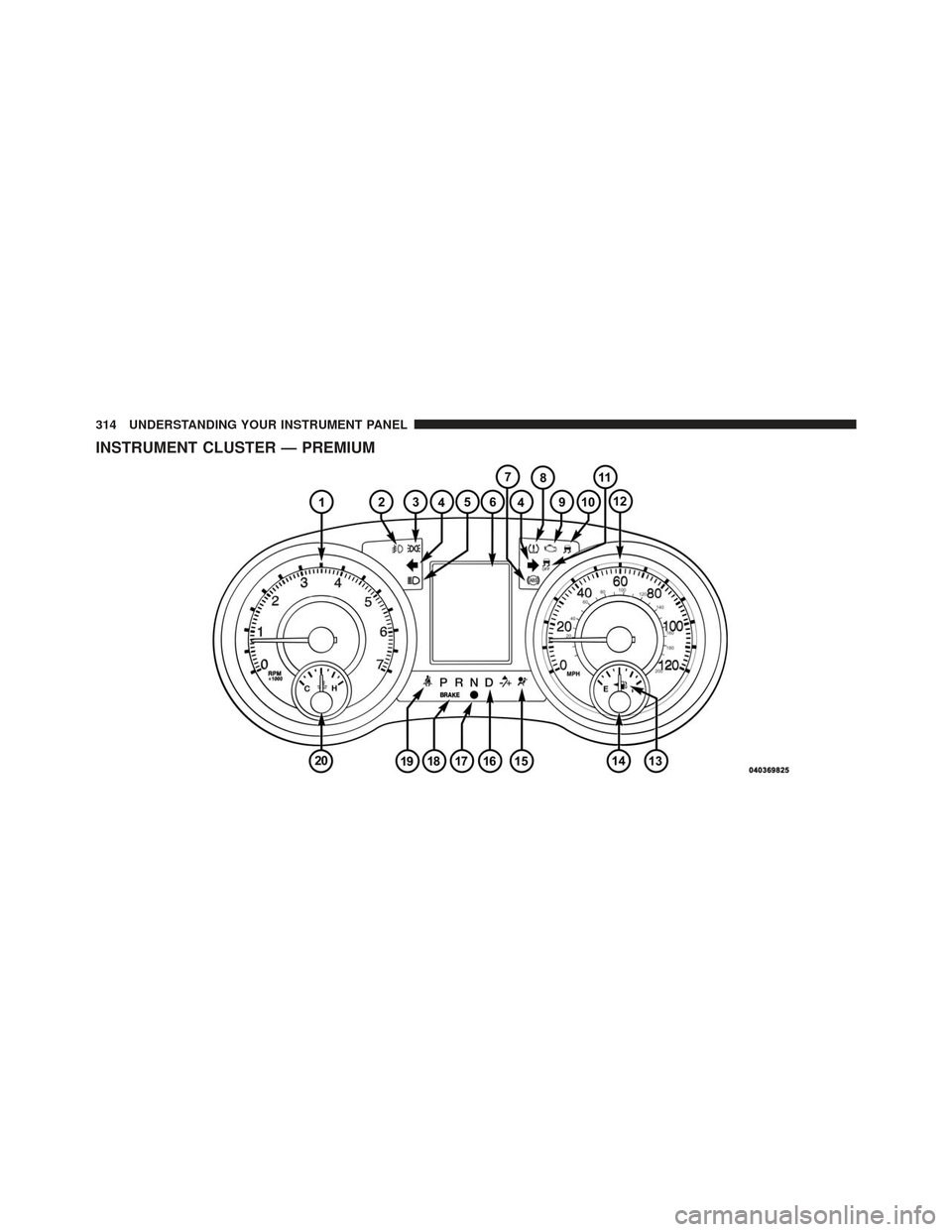 CHRYSLER TOWN AND COUNTRY 2013 5.G Owners Manual INSTRUMENT CLUSTER — PREMIUM
314 UNDERSTANDING YOUR INSTRUMENT PANEL 