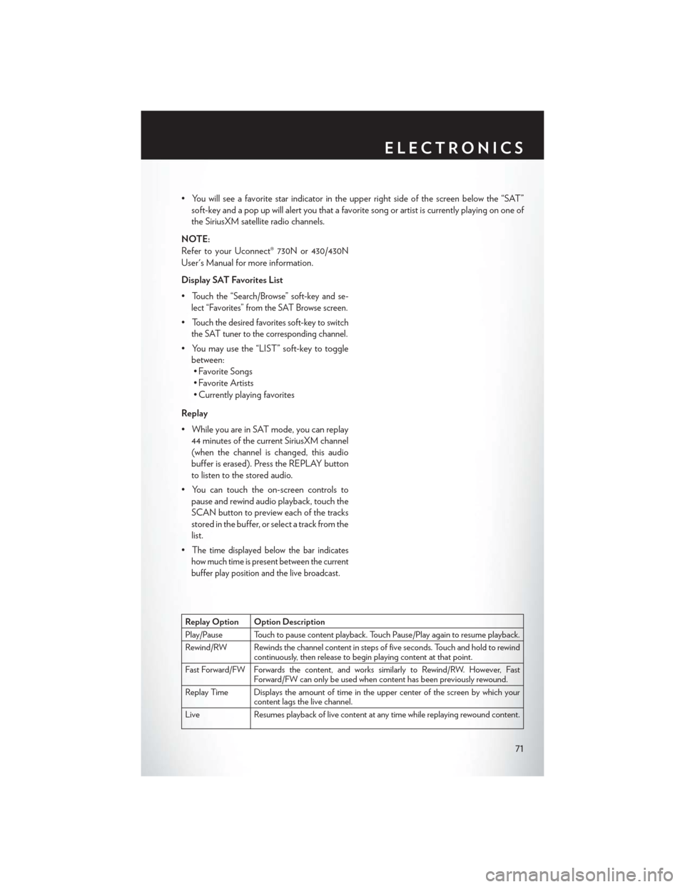 CHRYSLER TOWN AND COUNTRY 2013 5.G User Guide • You will see a favorite star indicator in the upper right side of the screen below the “SAT”soft-key and a pop up will alert you that a favorite song or artist is currently playing on one of
t