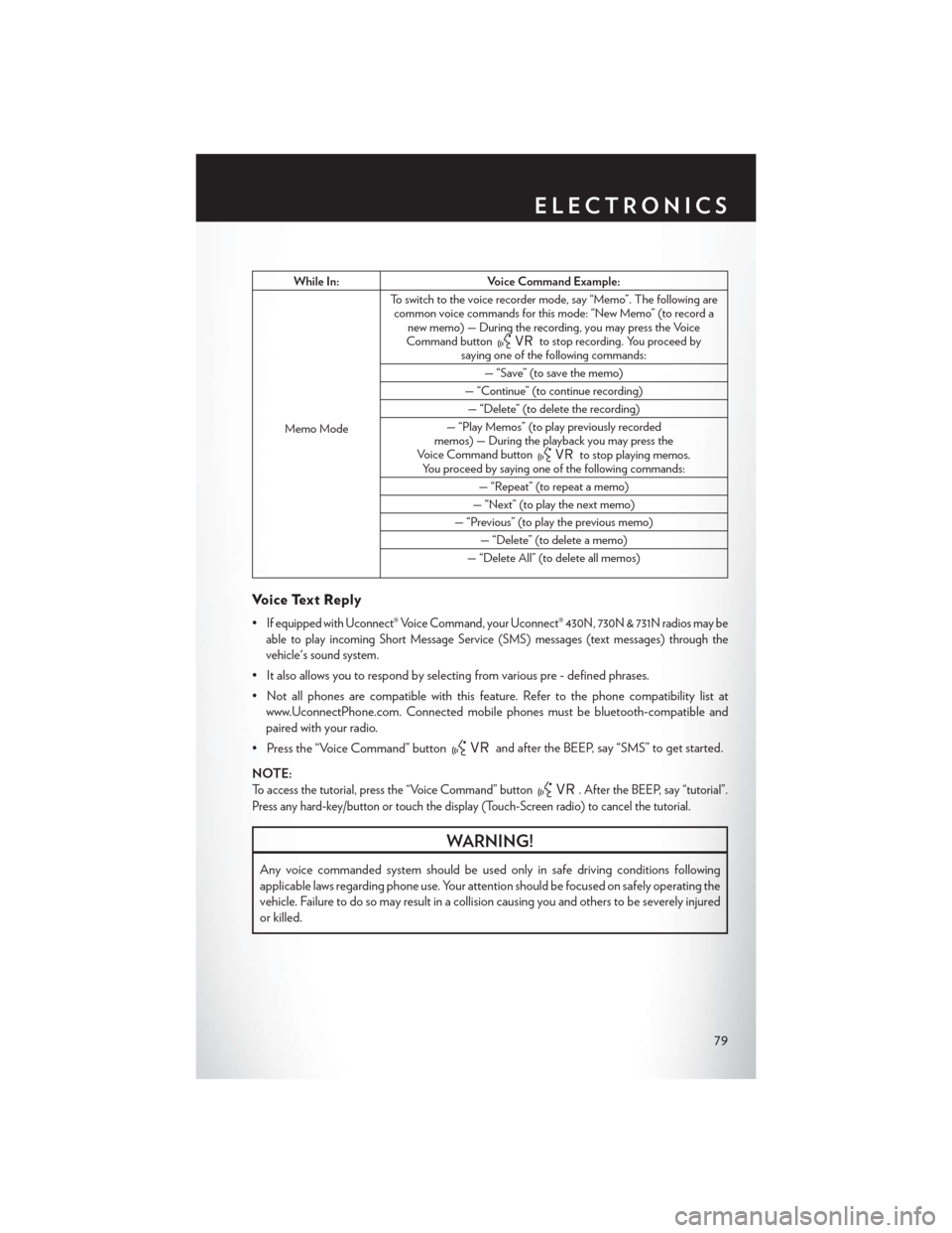 CHRYSLER TOWN AND COUNTRY 2013 5.G User Guide While In:Voice Command Example:
Memo Mode To switch to the voice recorder mode, say “Memo”. The following are
common voice commands for this mode: “New Memo” (to record a new memo) — During 