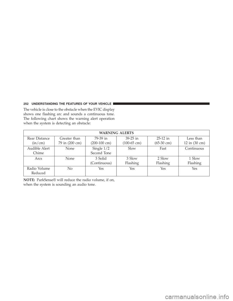 CHRYSLER TOWN AND COUNTRY 2014 5.G Owners Manual The vehicle is close to the obstacle when the EVIC display
shows one flashing arc and sounds a continuous tone.
The following chart shows the warning alert operation
when the system is detecting an ob