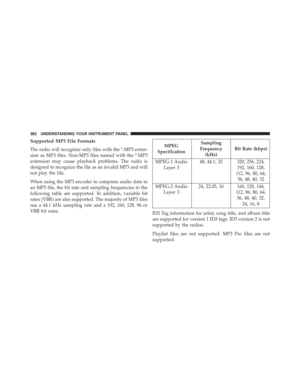 Page 384