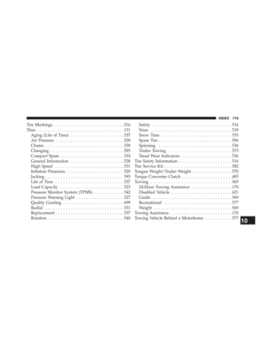 Page 721