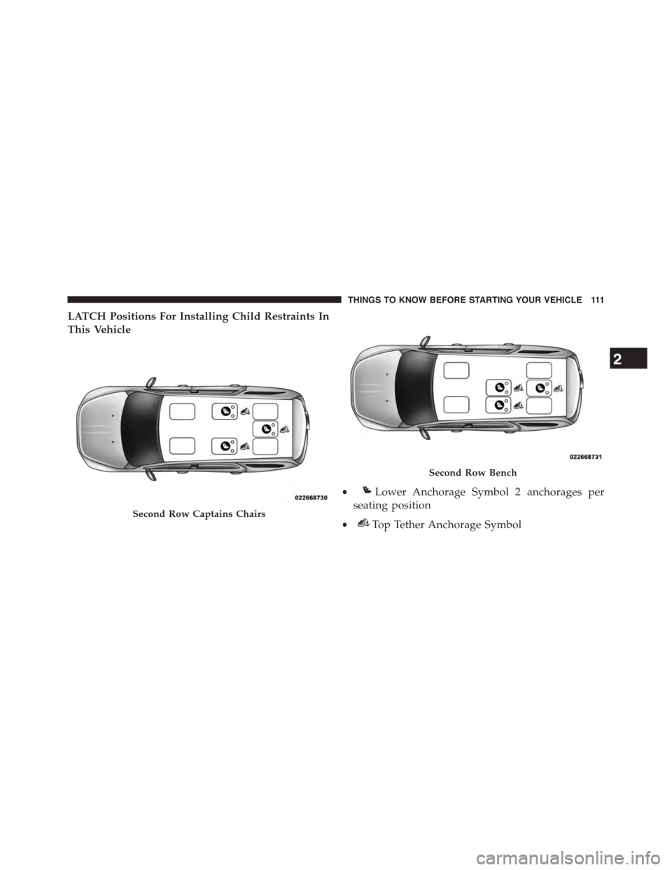 CHRYSLER TOWN AND COUNTRY 2015 5.G Owners Manual LATCH Positions For Installing Child Restraints In
This Vehicle
Second Row Captains Chairs
Second Row Bench
•Lower Anchorage Symbol 2 anchorages per
seating position
•Top Tether Anchorage Symbol
2