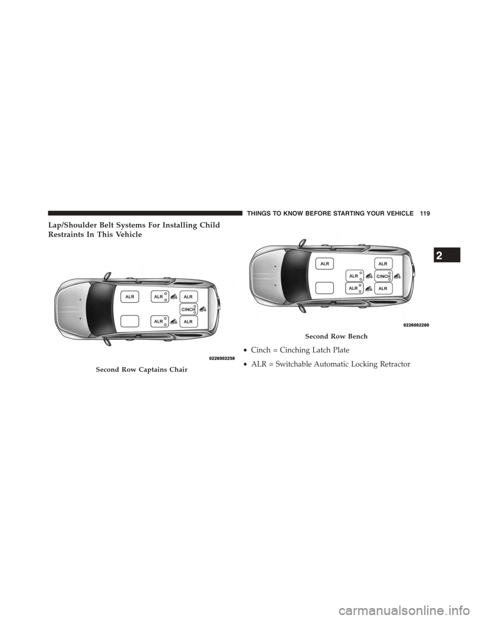 CHRYSLER TOWN AND COUNTRY 2015 5.G Owners Manual Lap/Shoulder Belt Systems For Installing Child
Restraints In This Vehicle
Second Row Captains Chair
Second Row Bench
•Cinch = Cinching Latch Plate
•ALR = Switchable Automatic Locking Retractor
2
T
