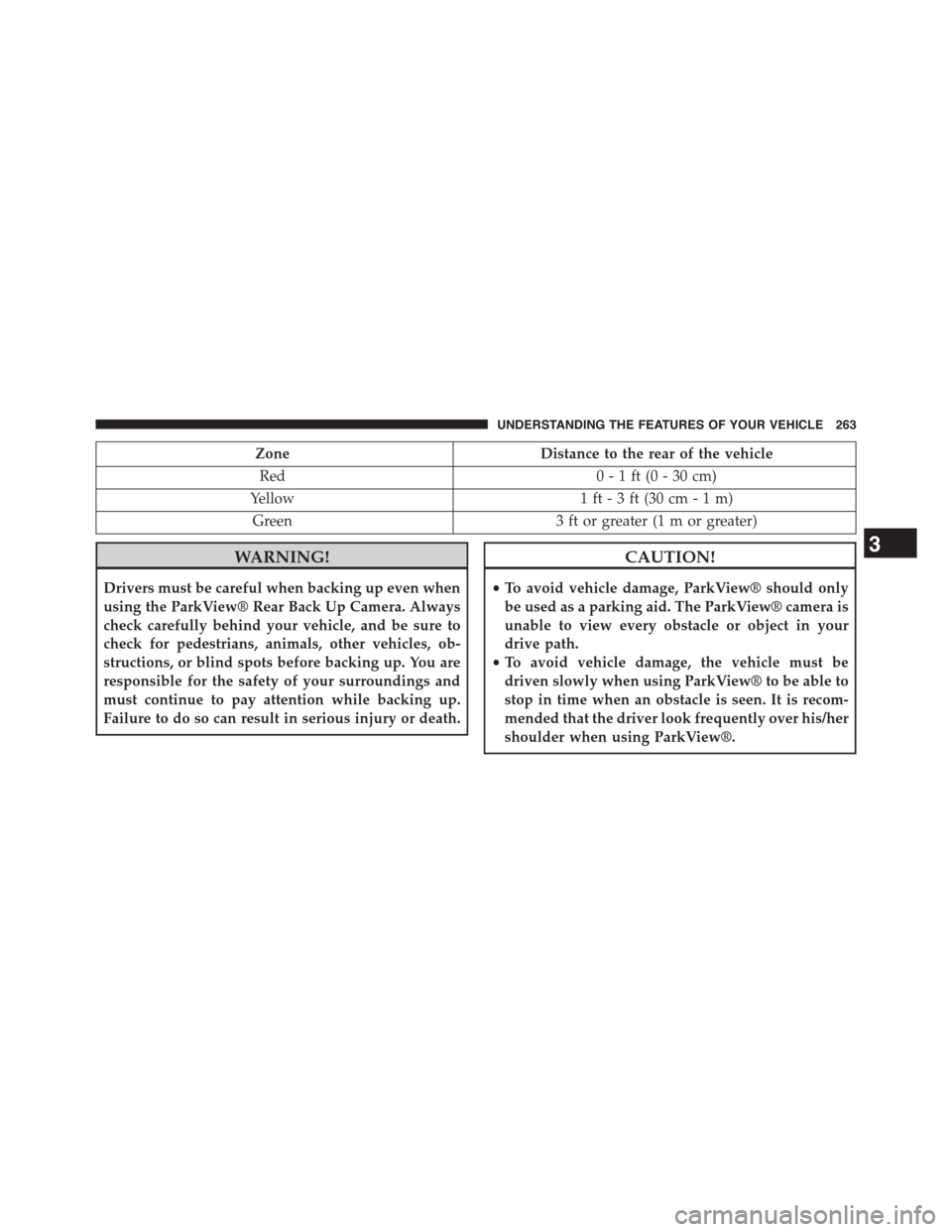 CHRYSLER TOWN AND COUNTRY 2015 5.G Owners Manual ZoneDistance to the rear of the vehicle
Red0 - 1 ft (0 - 30 cm)
Yellow1 ft - 3 ft (30 cm - 1 m)
Green3 ft or greater (1 m or greater)
WARNING!
Drivers must be careful when backing up even when
using t