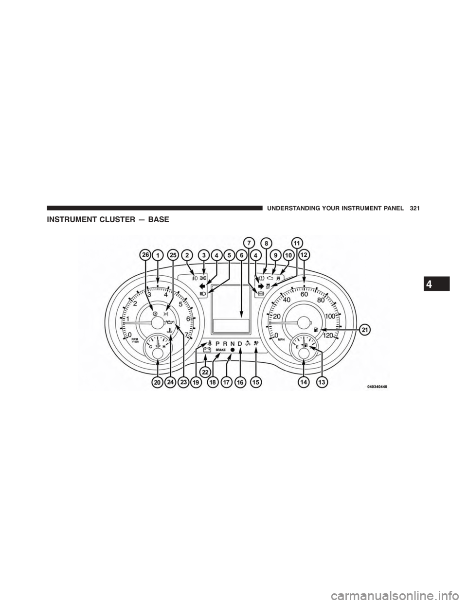 CHRYSLER TOWN AND COUNTRY 2015 5.G Owners Manual INSTRUMENT CLUSTER — BASE
4
UNDERSTANDING YOUR INSTRUMENT PANEL 321 