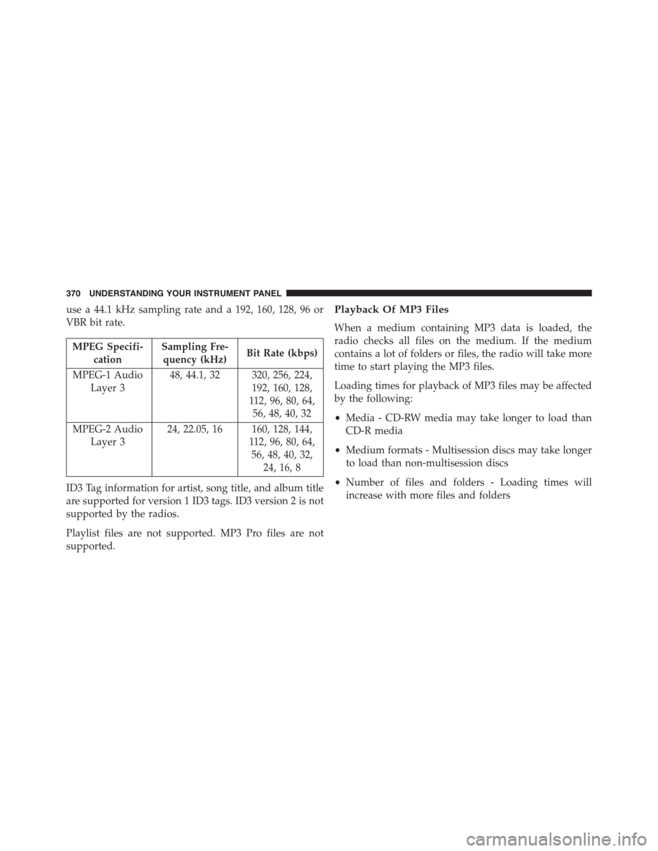 CHRYSLER TOWN AND COUNTRY 2015 5.G Owners Manual use a 44.1 kHz sampling rate and a 192, 160, 128, 96 or
VBR bit rate.
MPEG Specifi-
cation
Sampling Fre-
quency (kHz)Bit Rate (kbps)
MPEG-1 Audio
Layer 3
48, 44.1, 32 320, 256, 224,
192, 160, 128,
112