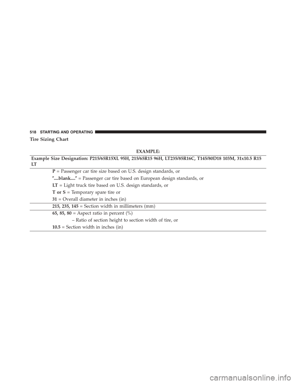 CHRYSLER TOWN AND COUNTRY 2015 5.G Owners Manual Tire Sizing Chart
EXAMPLE:
Example Size Designation: P215/65R15XL 95H, 215/65R15 96H, LT235/85R16C, T145/80D18 103M, 31x10.5 R15
LT
P= Passenger car tire size based on U.S. design standards, or
....b