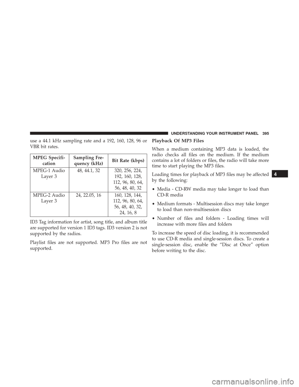 CHRYSLER TOWN AND COUNTRY 2016 5.G Owners Manual use a 44.1 kHz sampling rate and a 192, 160, 128, 96 or
VBR bit rates.
MPEG Specifi-cation Sampling Fre-
quency (kHz) Bit Rate (kbps)
MPEG-1 Audio Layer 3 48, 44.1, 32 320, 256, 224,
192, 160, 128,
11
