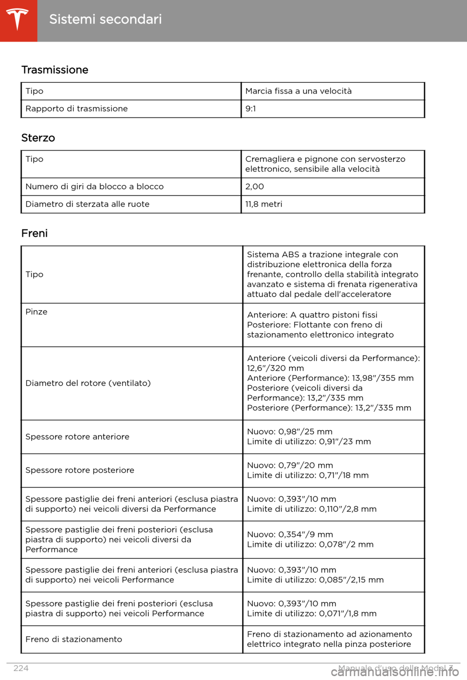 TESLA MODEL 3 2020  Manuale del proprietario (in Italian) TrasmissioneTipoMarcia 