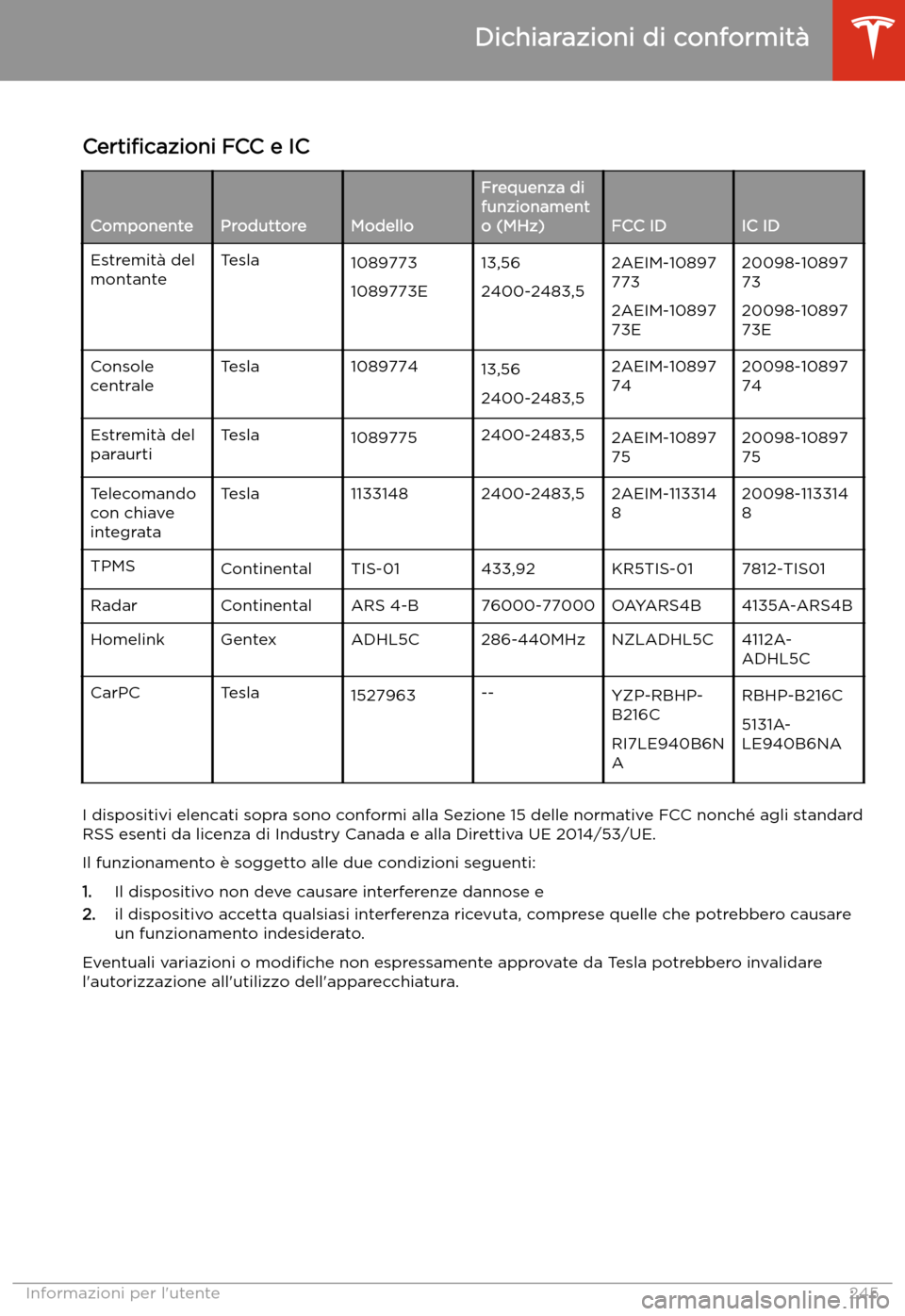 TESLA MODEL 3 2020  Manuale del proprietario (in Italian) Certi