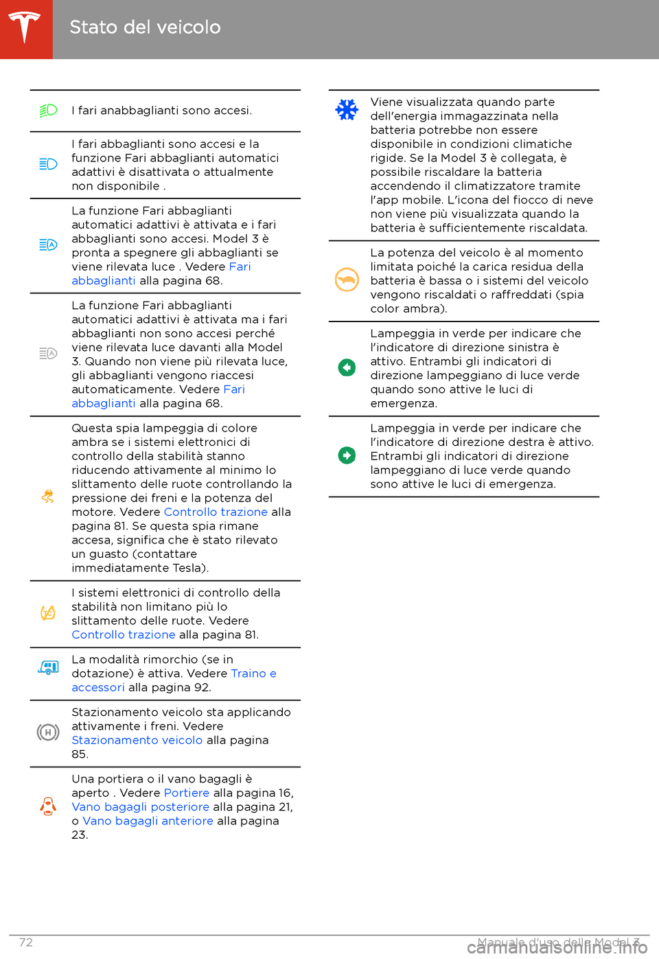 TESLA MODEL 3 2020  Manuale del proprietario (in Italian) I fari anabbaglianti sono accesi.I fari abbaglianti sono accesi e la
funzione Fari abbaglianti automatici
adattivi 