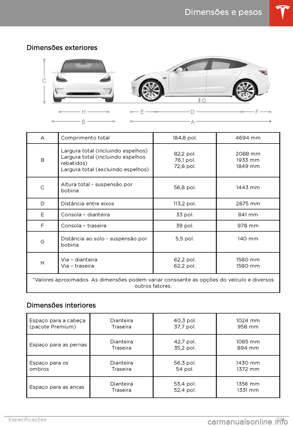TESLA MODEL 3 2020  Manual do proprietário (in Portuguese) Dimens