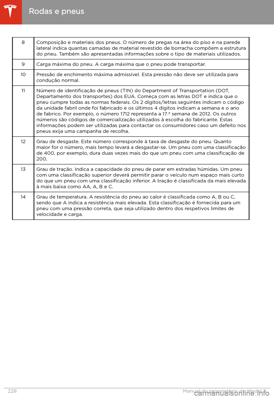 TESLA MODEL 3 2020  Manual do proprietário (in Portuguese) 8Composi