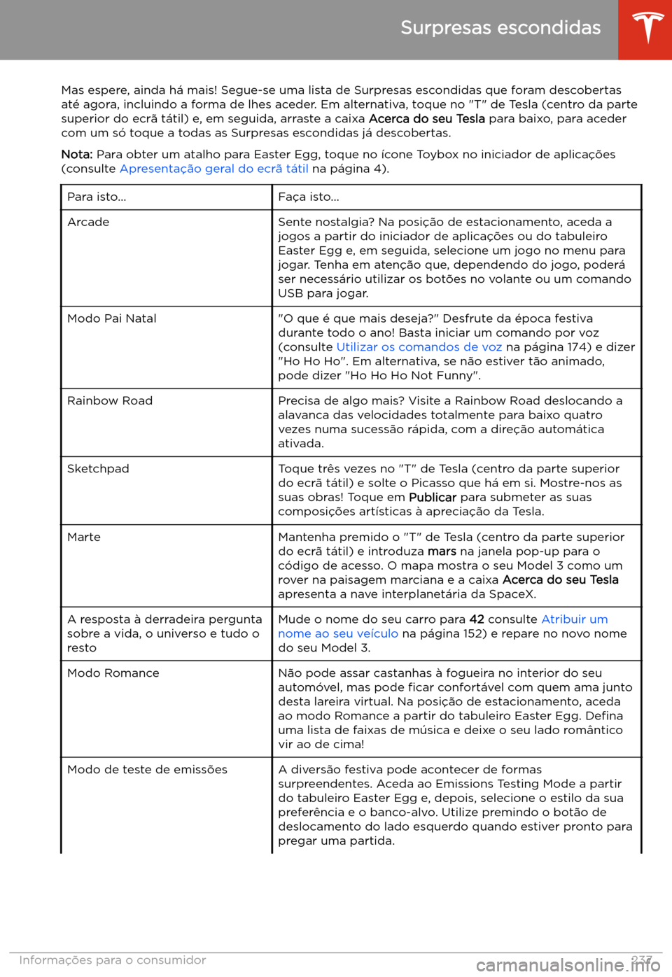 TESLA MODEL 3 2020  Manual do proprietário (in Portuguese) Informa