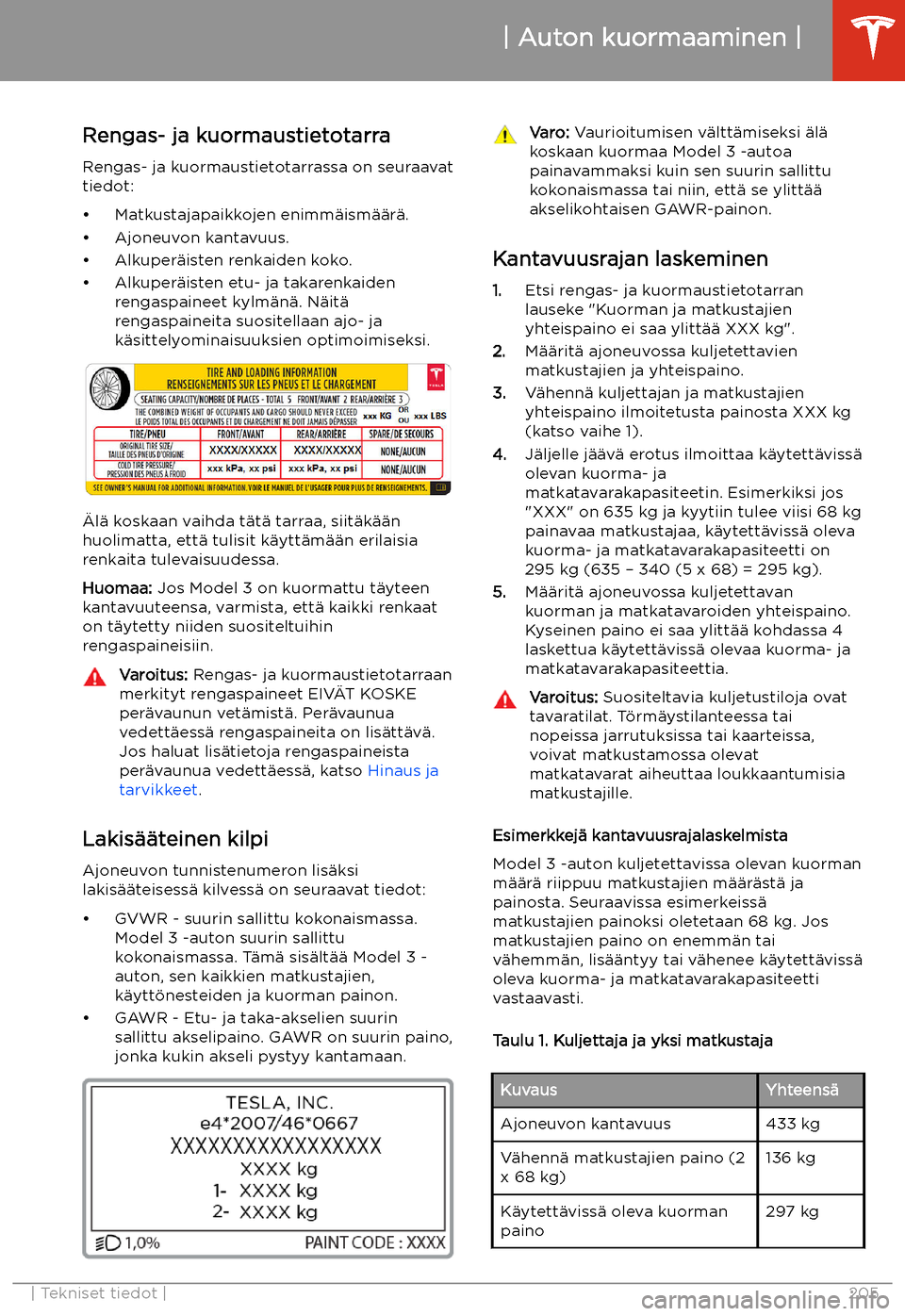 TESLA MODEL 3 2020  Omistajan käsikirja (in Finnish) Rengas- ja kuormaustietotarraRengas- ja kuormaustietotarrassa on seuraavat
tiedot:
