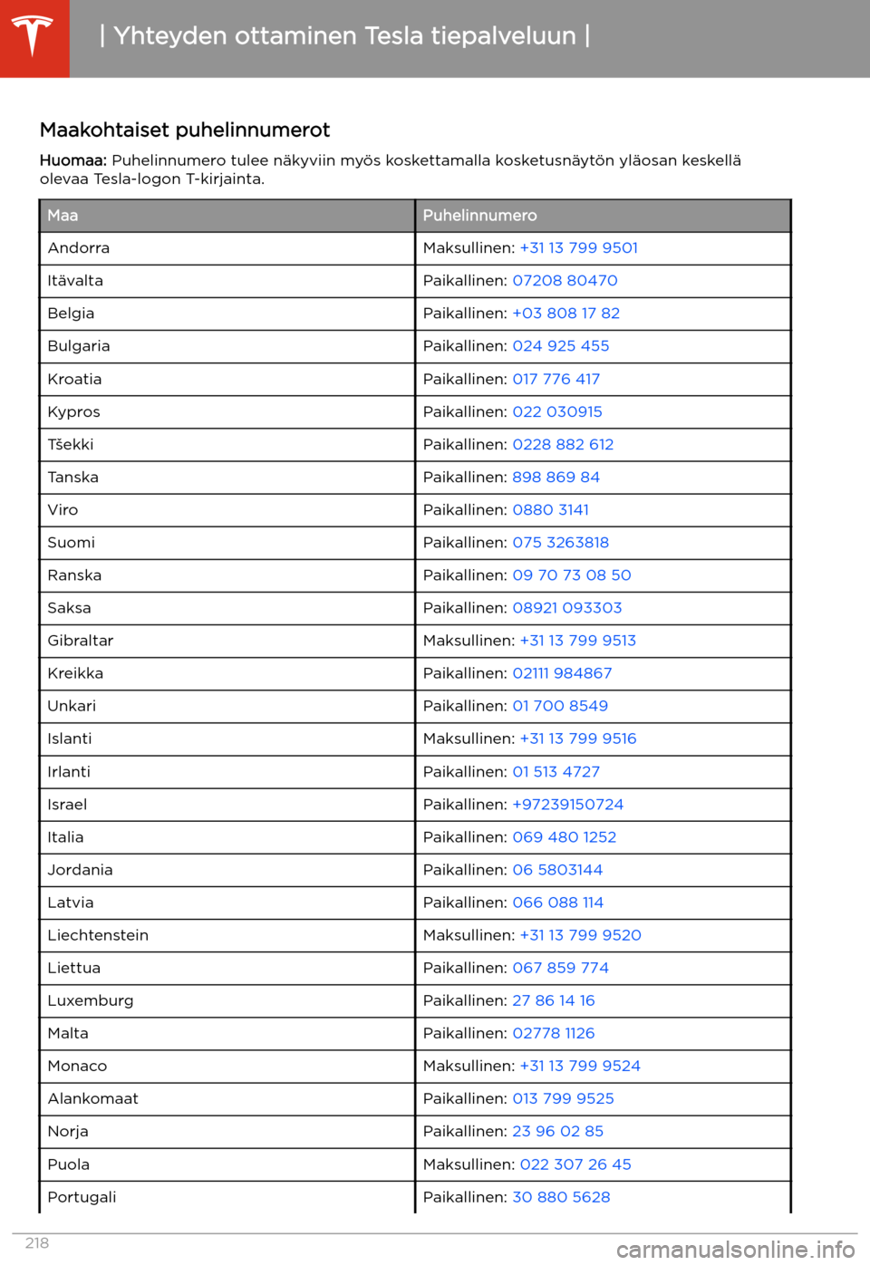 TESLA MODEL 3 2020  Omistajan käsikirja (in Finnish) Maakohtaiset puhelinnumerot
Huomaa:  Puhelinnumero tulee n
