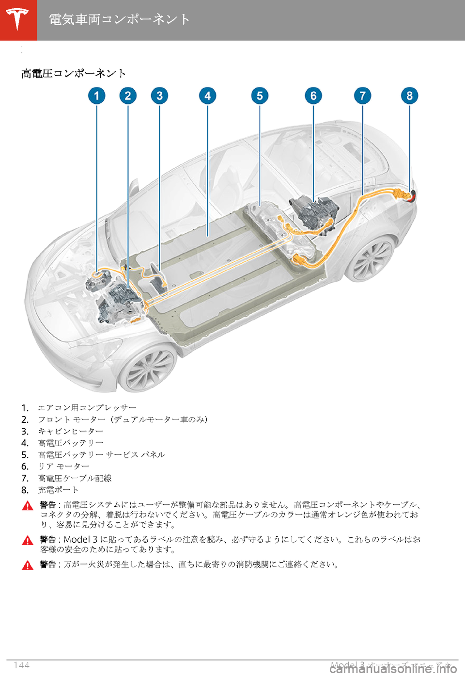 TESLA MODEL 3 2019  取扱説明書 (in Japanese)  
