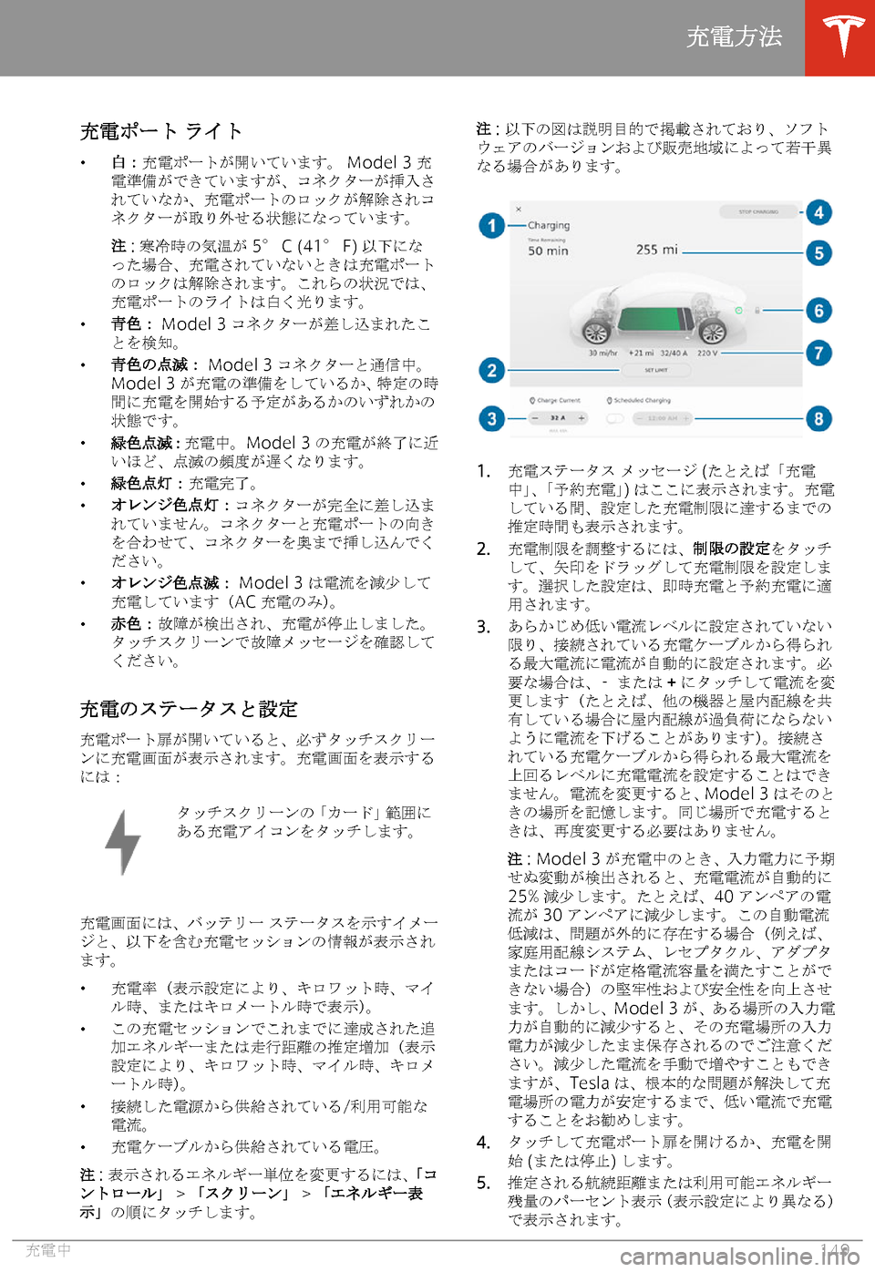 TESLA MODEL 3 2019  取扱説明書 (in Japanese)  
