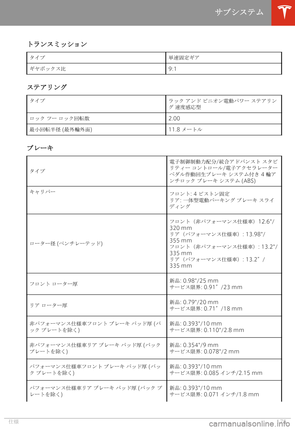 TESLA MODEL 3 2019  取扱説明書 (in Japanese)  