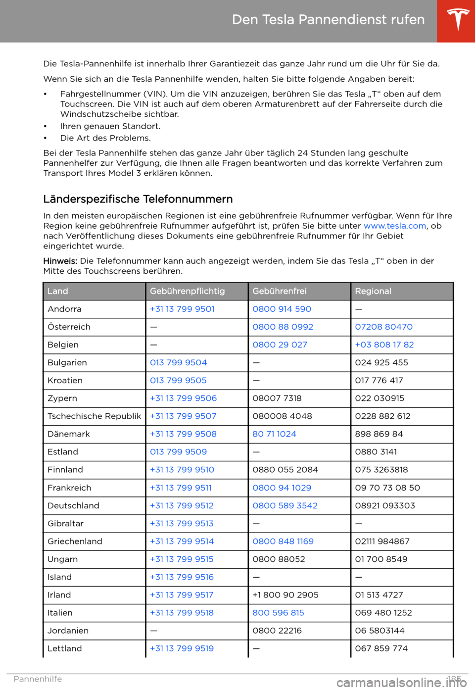 TESLA MODEL 3 2019  Betriebsanleitung (in German) Pannenhilfe
Den Tesla Pannendienst rufen
Die Tesla-Pannenhilfe ist innerhalb Ihrer Garantiezeit das ganze Jahr rund um die Uhr f
