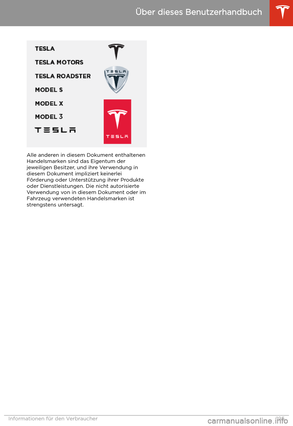 TESLA MODEL 3 2019  Betriebsanleitung (in German) Alle anderen in diesem Dokument enthaltenenHandelsmarken sind das Eigentum derjeweiligen Besitzer, und ihre Verwendung indiesem Dokument impliziert keinerleiF