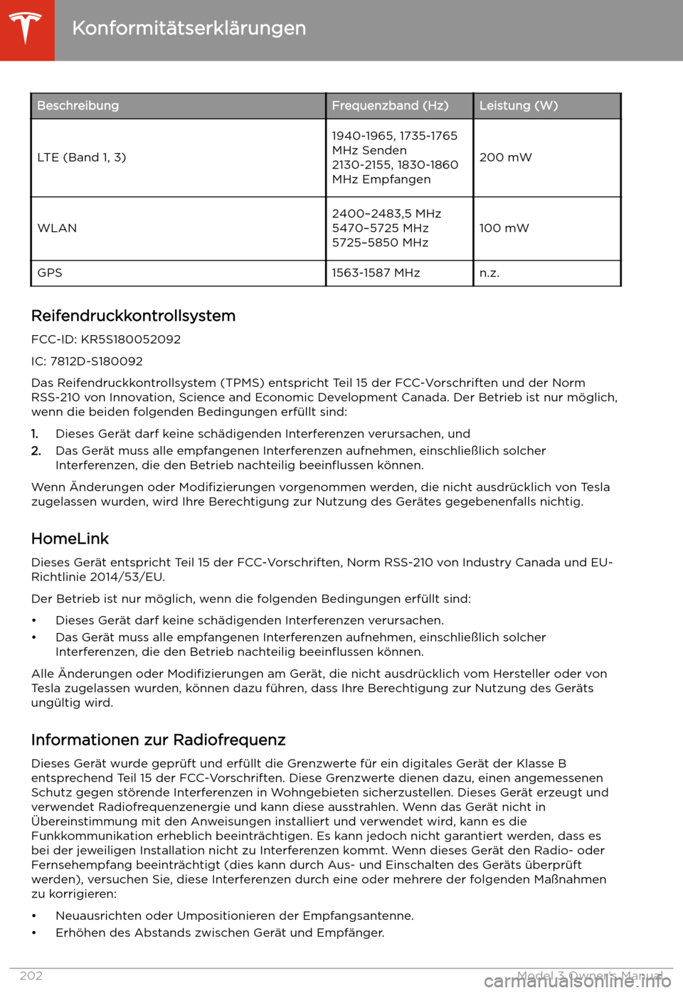 TESLA MODEL 3 2019  Betriebsanleitung (in German) BeschreibungFrequenzband (Hz)Leistung (W)
LTE (Band 1, 3)
1940-1965, 1735-1765
MHz Senden
2130-2155, 1830-1860
MHz Empfangen
200 mWWLAN2400