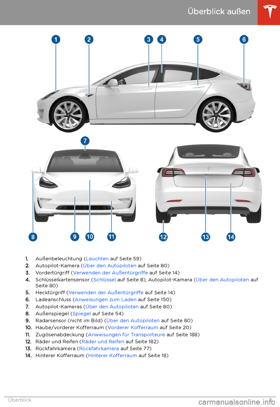 TESLA MODEL 3 2019  Betriebsanleitung (in German) 