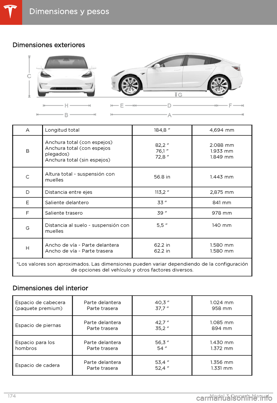 TESLA MODEL 3 2019  Manual del propietario (in Spanish)  Dimensiones y pesos
Dimensiones exteriores
ALongitud total184,8 "4,694 mm
B
Anchura total (con espejos)
Anchura total (con espejos
plegados)
Anchura total (sin espejos)82,2 " 76,1 "
72,8 "2.088 mm 1.9