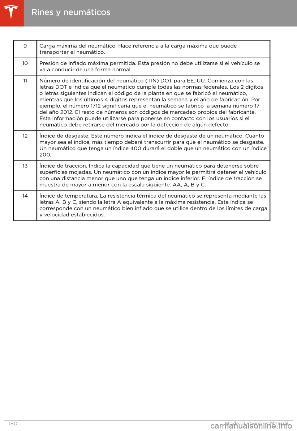 TESLA MODEL 3 2019  Manual del propietario (in Spanish)  9Carga m