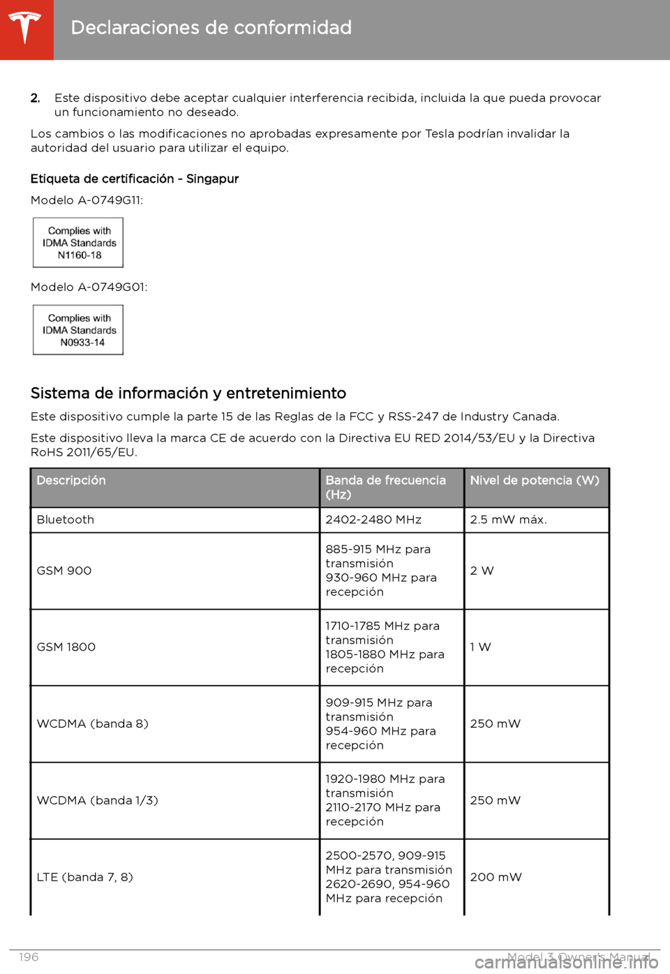 TESLA MODEL 3 2019  Manual del propietario (in Spanish)  2.Este dispositivo debe aceptar cualquier interferencia recibida, incluida la que pueda provocar
un funcionamiento no deseado.
Los cambios o las  modi