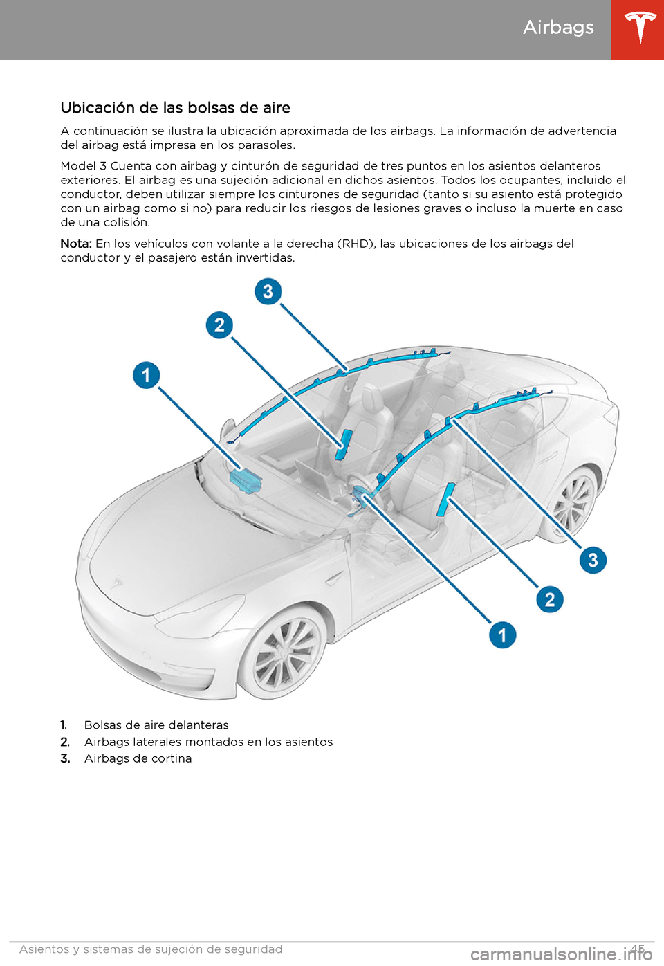 TESLA MODEL 3 2019  Manual del propietario (in Spanish)  Airbags
Ubicaci